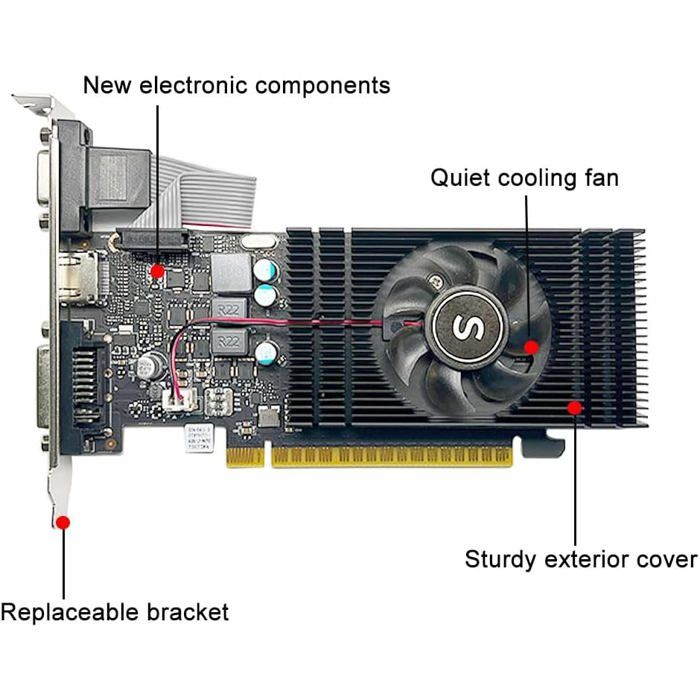 SAPLOS Radeon RX 550 Low Profile Carte Graphique 4 Go GDDR5