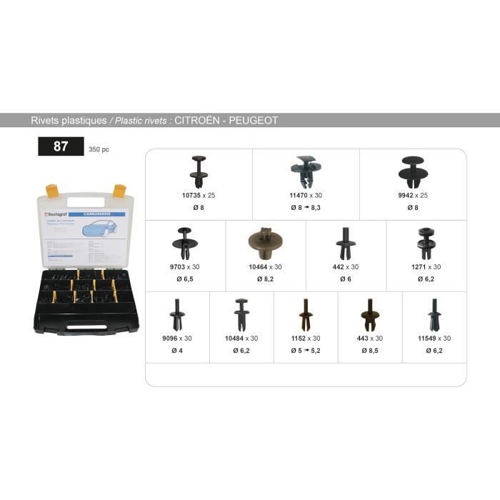 Restagraf - Rivet Plastique ulti-Usage - Copatible avec