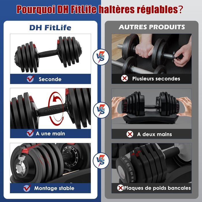 Haltère réglable de musculation compact 16 réglages en 1 haltère à charge variable en 1 seconde de 2 kg à 40 kg pour entraînement fitness gym à domicile bureau noir