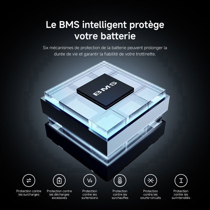 Trottinette électrique Xiaomi Scooter 4 Lite 2ème Gen - 300W, 25 Km D'autonomie - Noir - Occasion