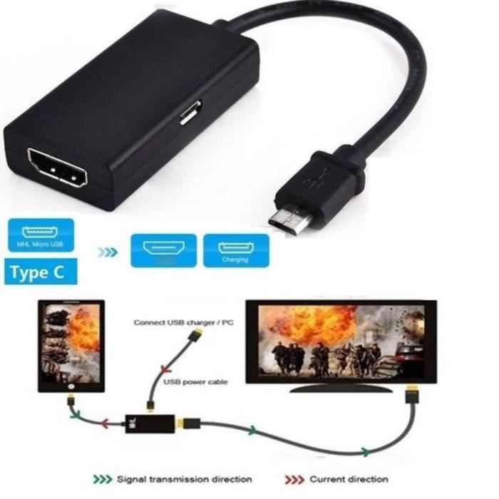 Acheter Câble HDMI 1080P convertisseur vidéo HDTV téléphone vers TV  adaptateur pour LG/Samsung/Android