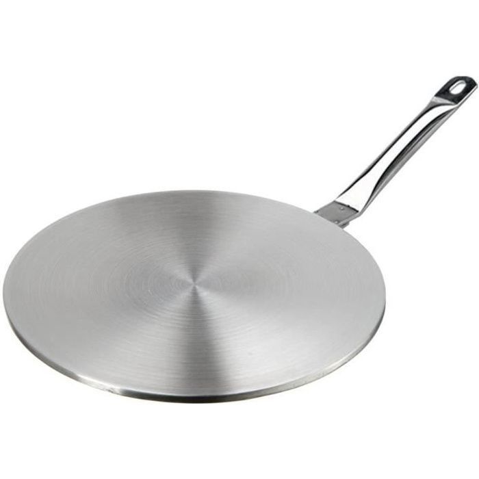 Les produits shopeco.fr