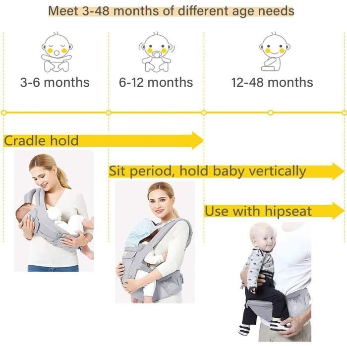Porte bébé avec siège à hanche – Viedouce