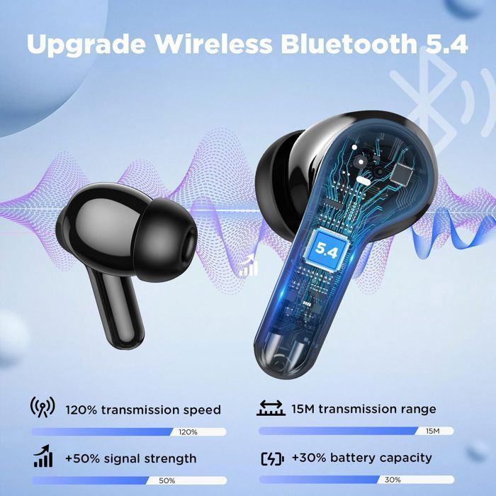 Écouteurs Bluetooth 5.3, Écouteur sans Fil avec 4 ENC Réduction Antibruit Mic Casque Bluetooth Écouteurs Bluetooth 5.3, Écouteur sans Fil avec 4 ENC Réduction Antibruit Mic Casque Bluetooth