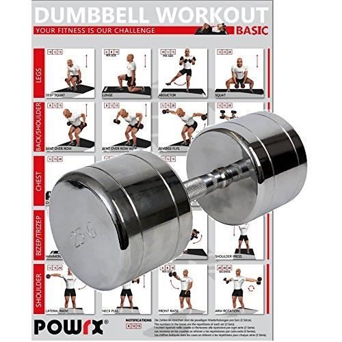 Altere 1 Kilo Musculation Bras Haltère Court Chromé Trendy Sport - 1kg Haltère 1kg Altere 1 Kilo Musculation Bras Haltère Court Chromé Trendy Sport - 1kg Haltère 1kg