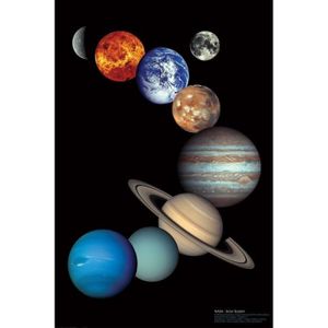 OBJET DÉCORATION MURALE NASA Système Solaire - Solar System - 61x91,5cm - 