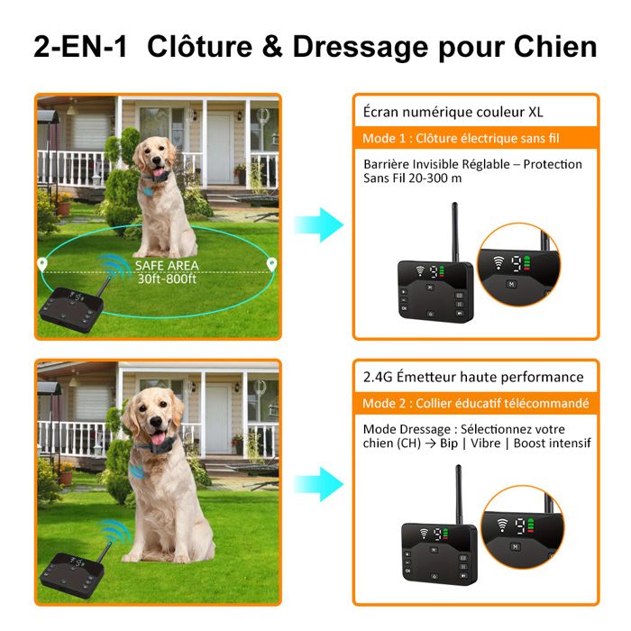 Clôture Électrique Sans Fil 2 En1 Clôtures AntiFugue pour Chiens — free download