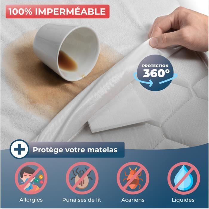 Protège Matelas Integral 160x200 Cm  Impermeable & Anti-punaises à Prix  Carrefour