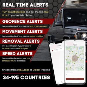 TRACAGE GPS SafeTag Volt 4G LTE GPS Tracker Appareil de Suivi 