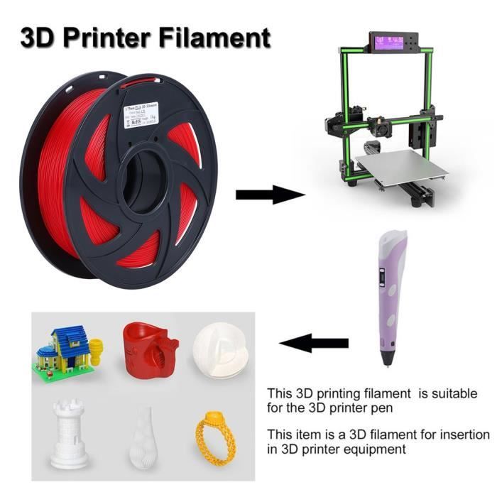 Filament PLA 1.75mm 1kg de haute résistance d'imprimante de l'impression 3D  1kg pour Reprap Makerbot - Cdiscount Informatique