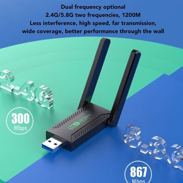 Adaptateur WiFi 6 USB 3.0 AX1200 Double Bande 2.4/5GHz, Dongle Réseau ...