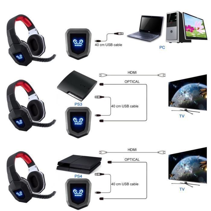Casque Gaming sans Fil PS5 HUHD - Virtuel 7.1 Son Surround Stéréo - Rouge -  Cdiscount Informatique
