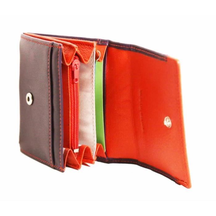 Fancil porte monnaie 2025