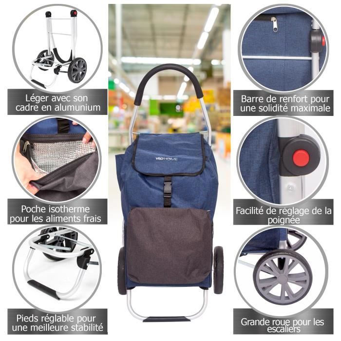 Cabas pour caddie clearance