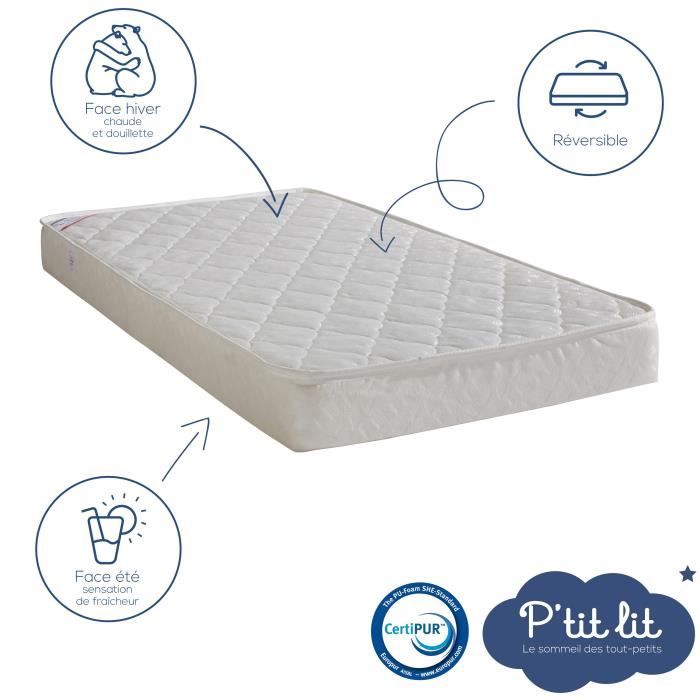 Matelas landau 2025 carrefour