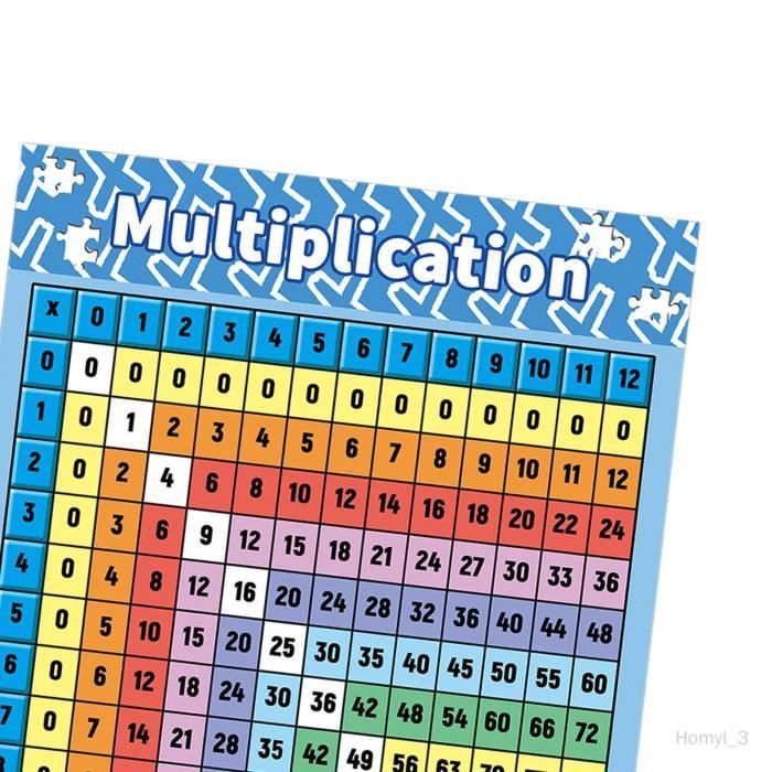 Affiche de table de multiplication pour les enfants Tableau de
