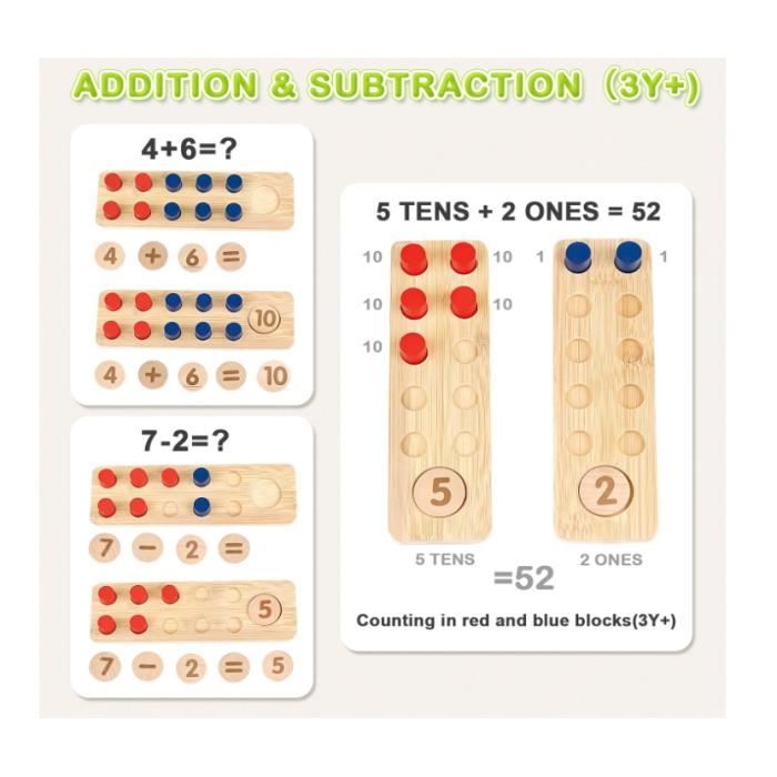 TEUVO Apprendre a Compter Jouet Montessori pour Enfants 1 2 3 4 5 Ans, Jeux Educatif