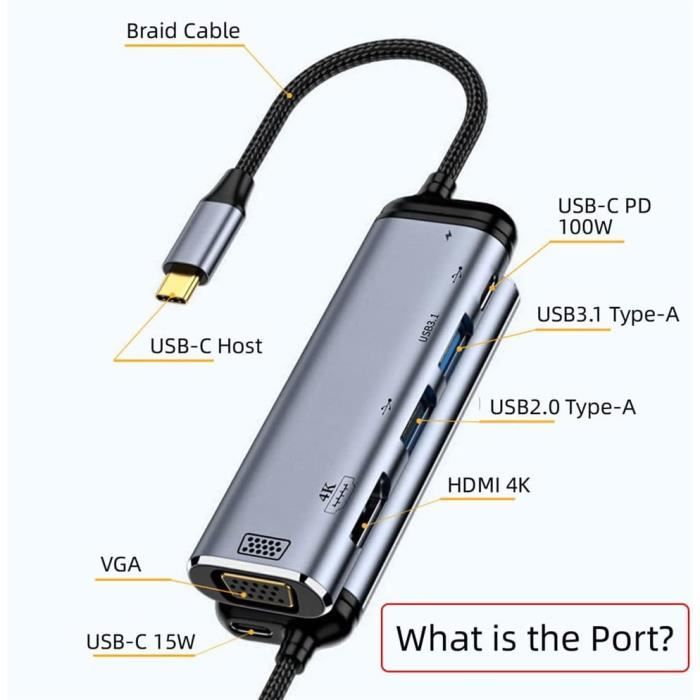 ADAPTATEUR USB TYPE-C VERS VGA, USB v3.0 TYPE-A, USB TYPE-C