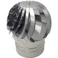 Extracteur de fumées rotatif éolien en inox AISI304 base ronde, chapeau de cheminée (Ø 120 cm)-0