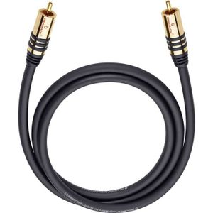 Oehlbach 164 Easy Connect Câble d'antenne HD 2 m Noir 