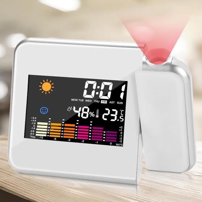 Réveil Projecteur LED - Horloge Projection Plafond, Température, Humidité, Météo - Pour Chambre, Bureau