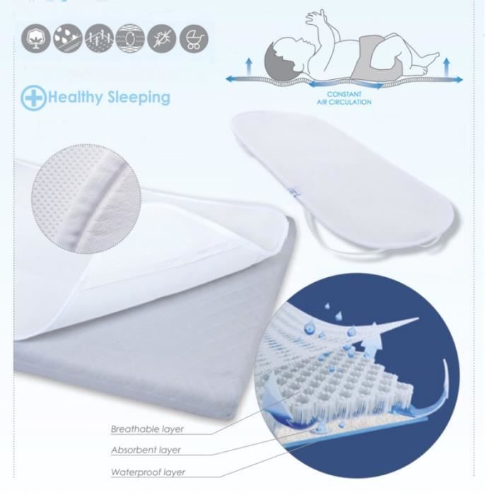 Alese Impermeable Et Respirante Sur Matelas Bebe Oxiproof Pad 1 Achat Vente Protection Matelas Soldes Sur Cdiscount Des Le Janvier Cdiscount