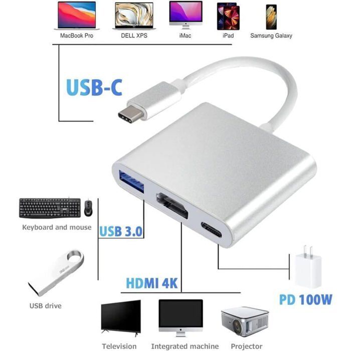 UGREEN Adaptateur Ethernet Gigabit Thunderbolt USB C vers RJ45 réseau LAN 1 Gbps Compatible avec MacBook Pro/Air M2 M1 Chromebook XPS Surface iPad Pro Air Galaxy Tab S8 S24 Ultra, S23 Ultra