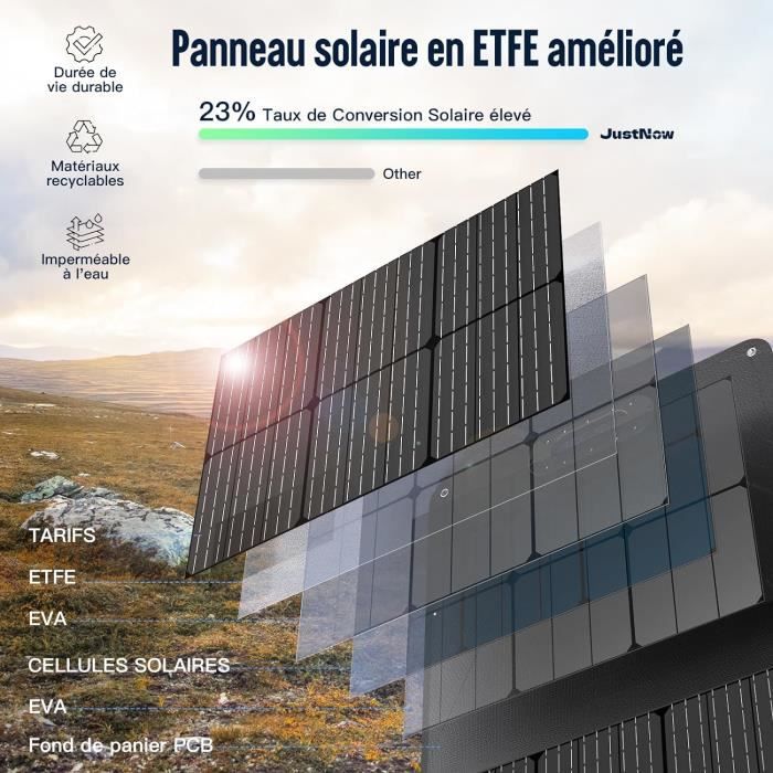 Panneau solaire Pliable 80 W-12 V-Chargeur de panneau solaire pliable