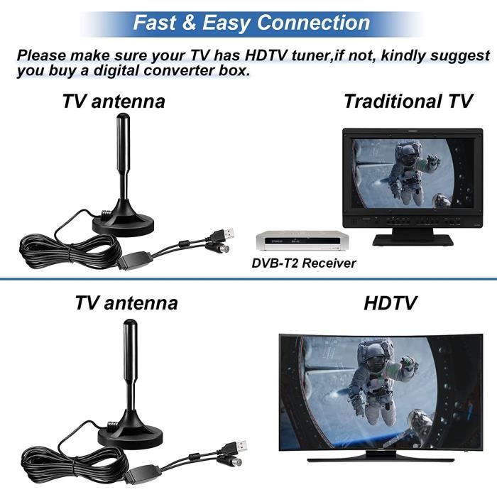 Antenne TV Interieur Puissante TNT HD,APERIL Antenne TV avec Base  magnétique, 5m amplificateur de Signal intérieur - Cdiscount TV Son Photo