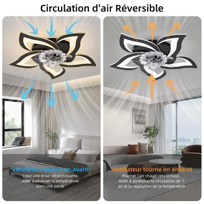 Ventilateurs de plafond avec lampe intégrée Ventilateur de plafond à 6