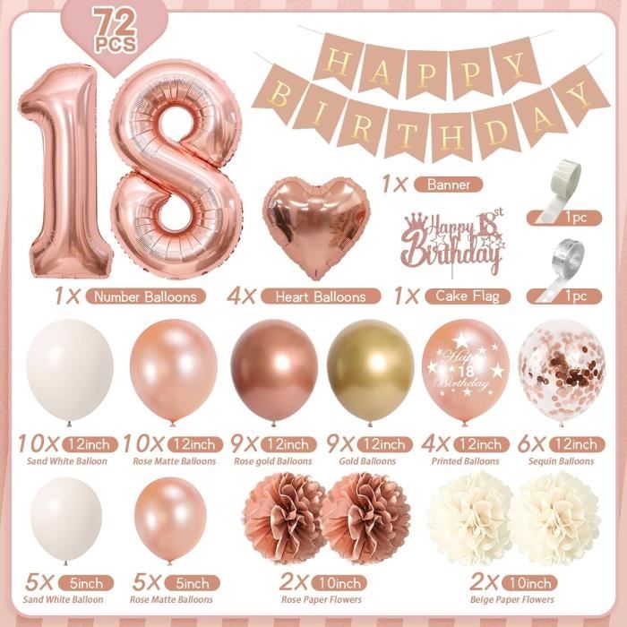 Déco 18ème Anniversaire Pour Fille - Rose Avec Paillettes - Lumineux - 22x20 Cm
