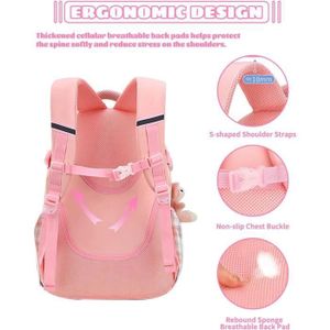 Sac à dos isotherme fille Cdiscount