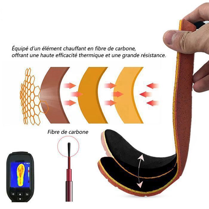 Semelles Chauffantes USB électriques - Lavables, Unisexes, Taille M/L, Pour Le Confort Et Le Sport