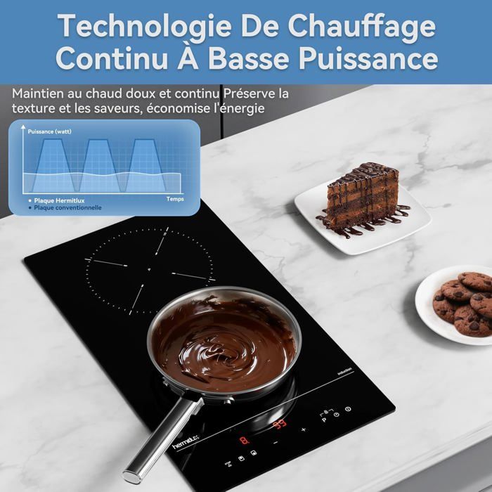 Sitemapcdatahttpsshopinf Inetcomplaque A Induction 2 Feux Encastrable