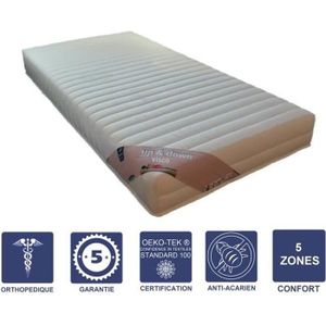King of Dreams Luxe Aloe 90x200 Matelas Mousse Poli Lattex Indéformable Orthopédique 90/_x/_200/_cm Hauteur 19 cm Soutien Ferme Face Laine Merinos 100/% -Tissu à l/'Aloé Vera