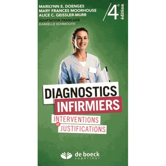 Diagnostics infirmiers