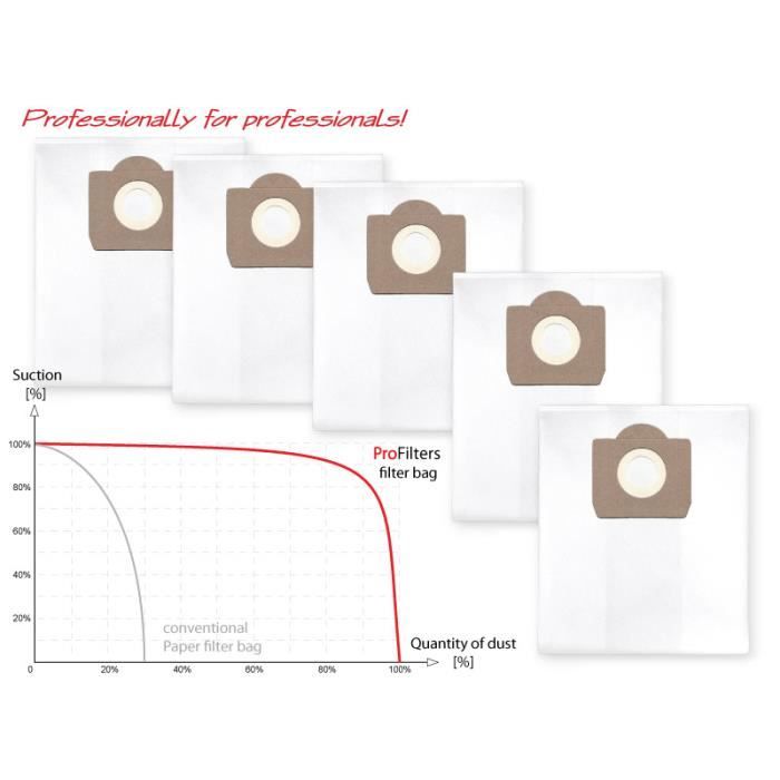 Artraise Sacs Aspirateur Pour Kärcher WD2, Lot De 8 Sacs Filtrants En