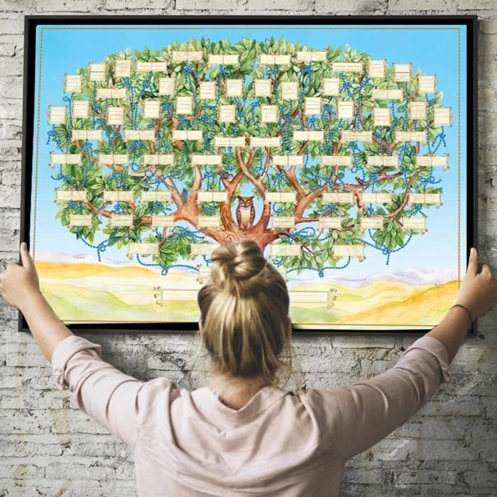 Cadre Photo Mural Arbre Généalogique DecorSmart - Style Ferme, Multicolore - Neuf Sous Emballage