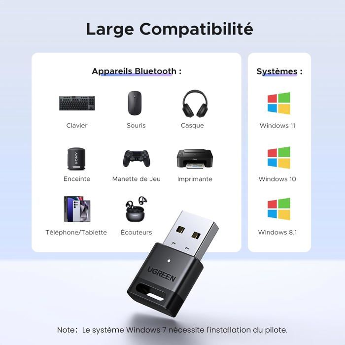 Dongle Bluetooth 5.4 Pour PC - Adaptateur Ultra Rapide Faible Latence | Pour Casque, Souris, Manette De Jeu | Plug & Play Windows 11/10/8.1