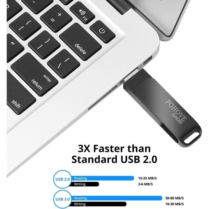 Cle USB 64 Go 3.0, POHOVE OTG Clé USB C 64go 2 en 1 Type C USB 3.0 Pen  Drive 64gb Imperméable Clef USB 64 Go pour Huawei, Xiaomi, Oneplus,  Smartphones