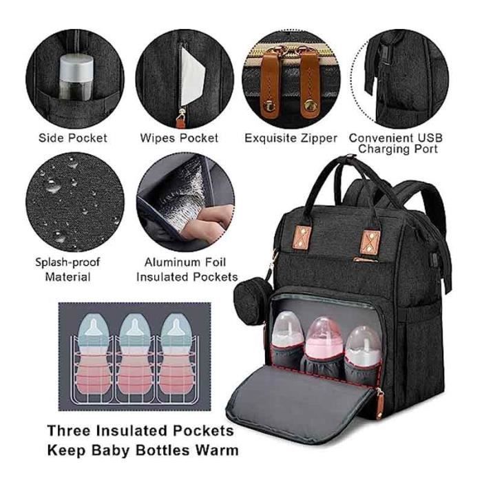 Sac à Dos à Langer Bébé - Grande Capacité 20L - Matelas à Langer Pliable 70x30 Cm - Étui Isotherme Et Port USB - 1