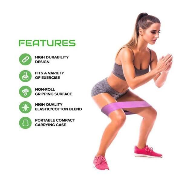 Set Bandes Élastiques Fitness Insonder - 5 Niveaux Résistance Pour Musculation, Pilates, Rééducation