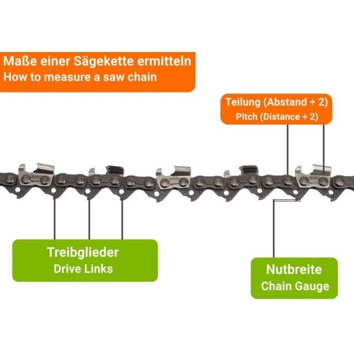 Guide Chaîne Tronçonneuse Nemura 30 Cm - 3/8 LP Jauge 0.50 (1,3mm) Compatible Castel - Marque Française