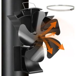 POÊLE À BOIS Tomersun Ventilateur de poêle magnétique 3 en 1 Silencieux Ventilateur poêle à bois 5 feuilles ventilateur de cheminée Pour poêl11
