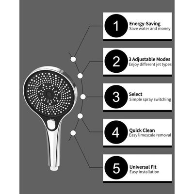 Pommeau Douche, Grande Plaque Façade 130 Mm, 4 Modes De Pulvérisation