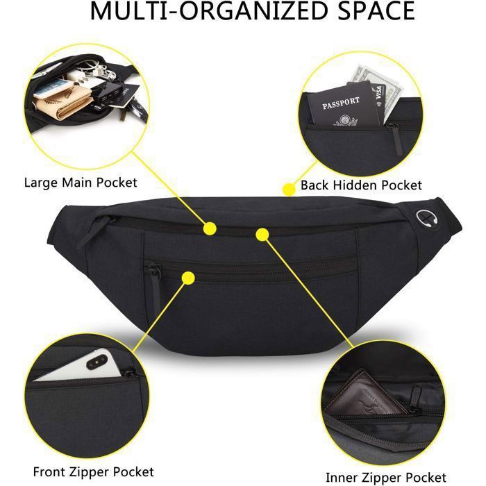 Sac Banane Poitrine Femme - Élégant & Pratique
