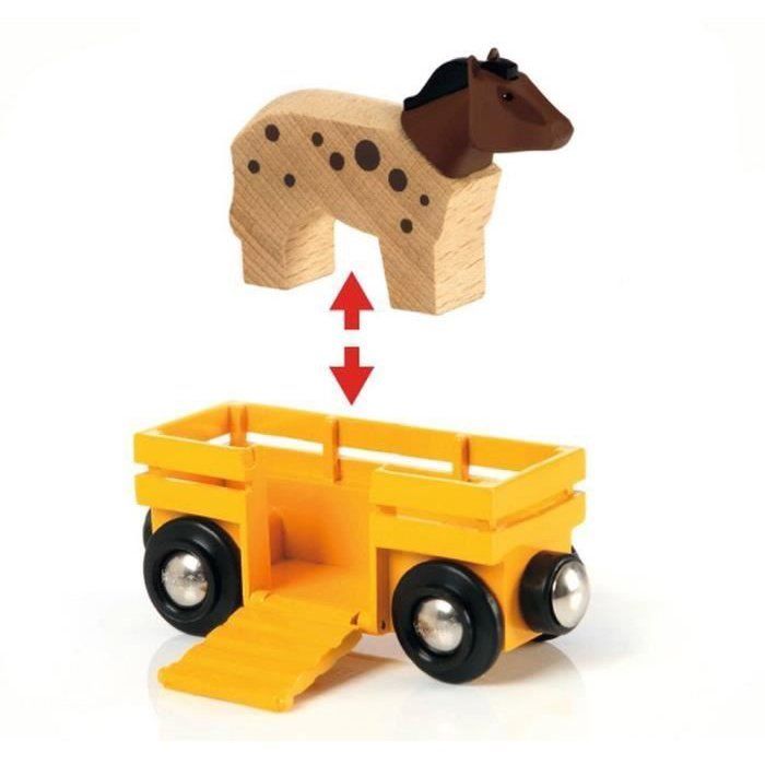 Train Brio : Train des animaux de la ferme - Jeux et jouets Brio