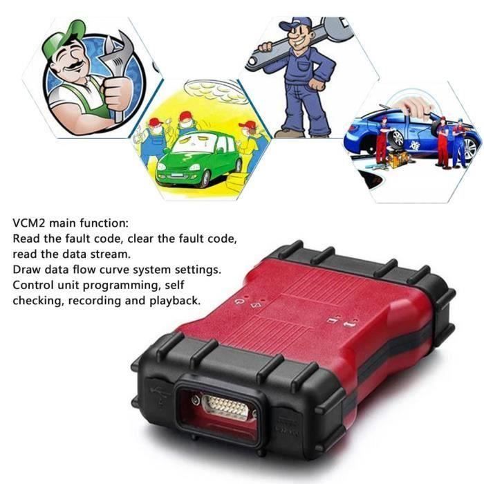 Программа для obd2 ford