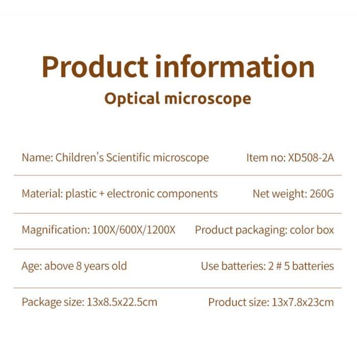 Jesmerizing 50X-250X Mini Microscope De Poche, Microscope Pour