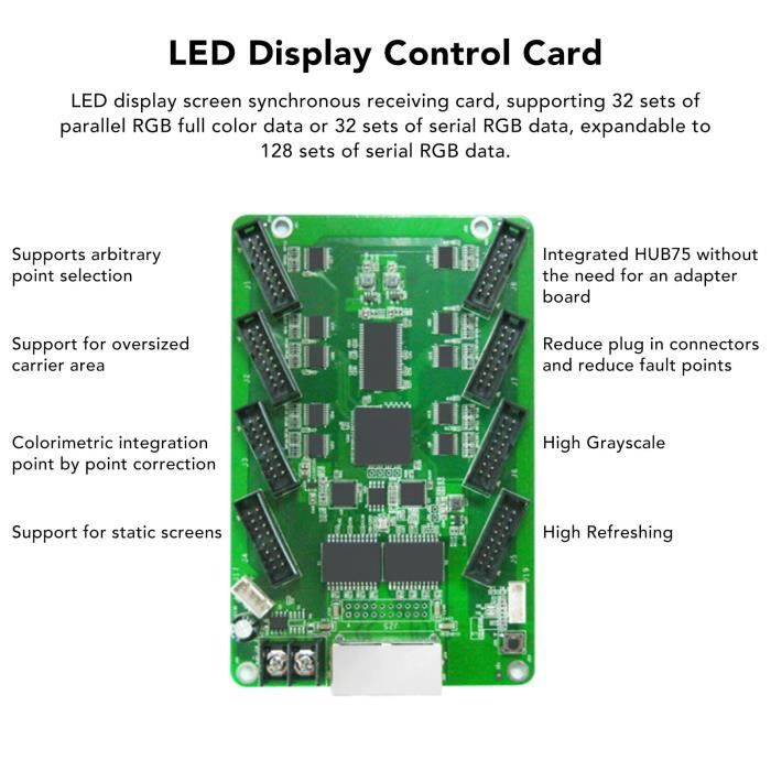 Carte de contrle d'affichage LED Carte de Réception D'écran LED, 8 ...